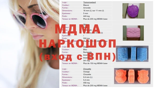 бутират Горно-Алтайск